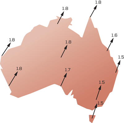 Australia arrows