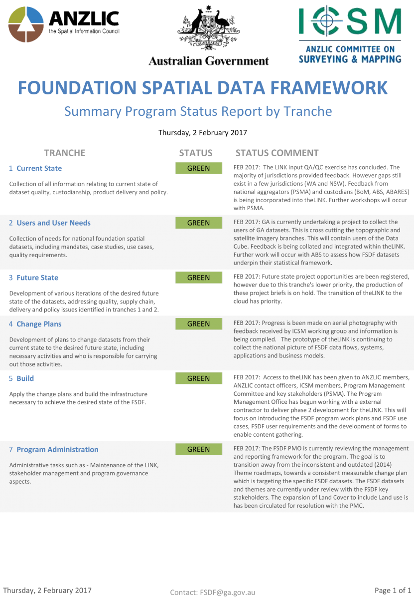 Tranche Status Report Feb2017 PDF